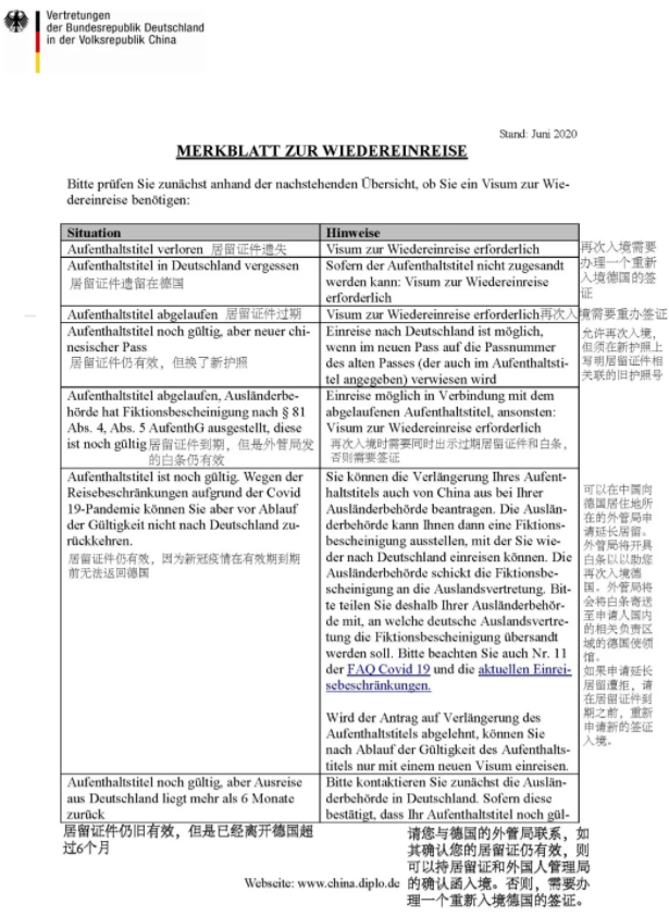 【Q&A】在德国境外停留超过6个月，还能再次入境吗？